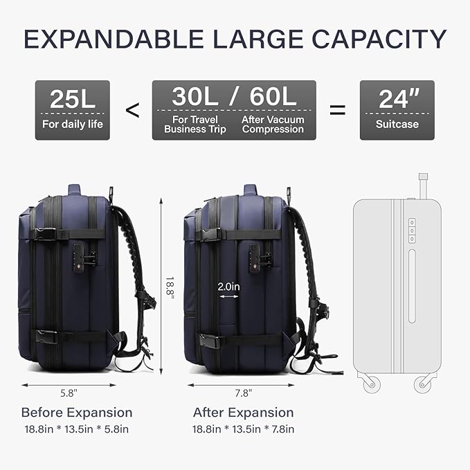 Travel Backpack with Vacuum System,60L Expandable Vacuum Backpack Travel with Built-in Pump,17.3 inch Laptop Backpacks Carry On Backpack with TSA Lock(Blue,Built-in Air Pump)