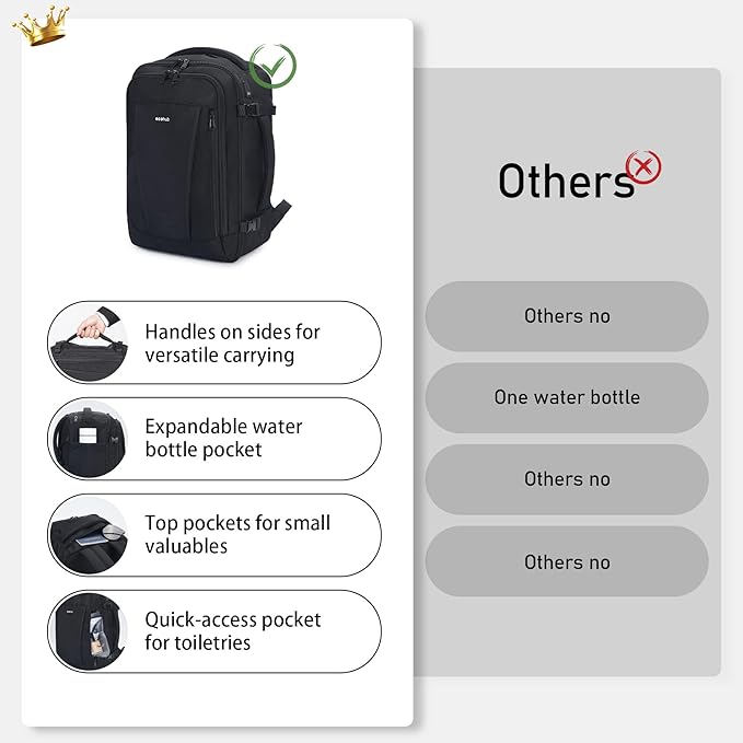 ECOHUB Travel Backpack 18x14x8 Spirit Airlines Personal Item Bag Carry On Backpack 13 Pockets Work Casual Daypack for Men Women Airline Approved Water Resistant Gym Backpack with Charging Port, Black