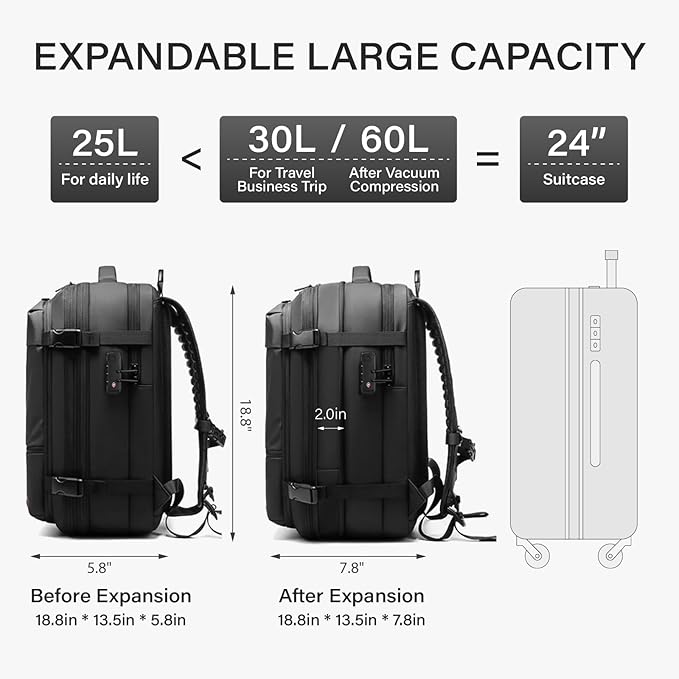 Travel Backpack with Vacuum System,60L Expandable Vacuum Backpack Travel with Built-in Pump,17.3 inch Laptop Backpacks Carry On Backpack with TSA Lock(Black,Built-in Air Pump)