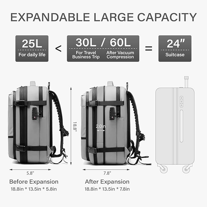 Travel Backpack with Vacuum System,60L Expandable Vacuum Backpack Travel with TSA Lock,17.3 inch Laptop Backpacks Vacpack Backpacks with Vacuum(Grey,No Air Pump)