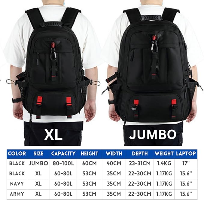 Large Laptop Backpack with Shoe Compartment, Waterproof Rucksack 15.6/17 Inch, Travel School Gym Work College Bags for Men (Black, XL(60L))