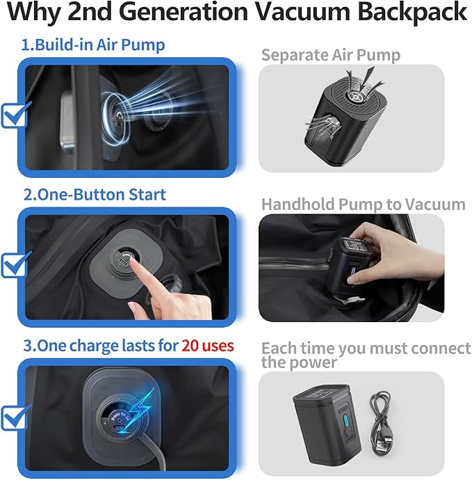 Travel Backpack with Vacuum System,60L Expandable Vacuum Backpack Travel with Built-in Pump,17.3 inch Laptop Backpacks Carry On Backpack with TSA Lock(Blue,Built-in Air Pump)