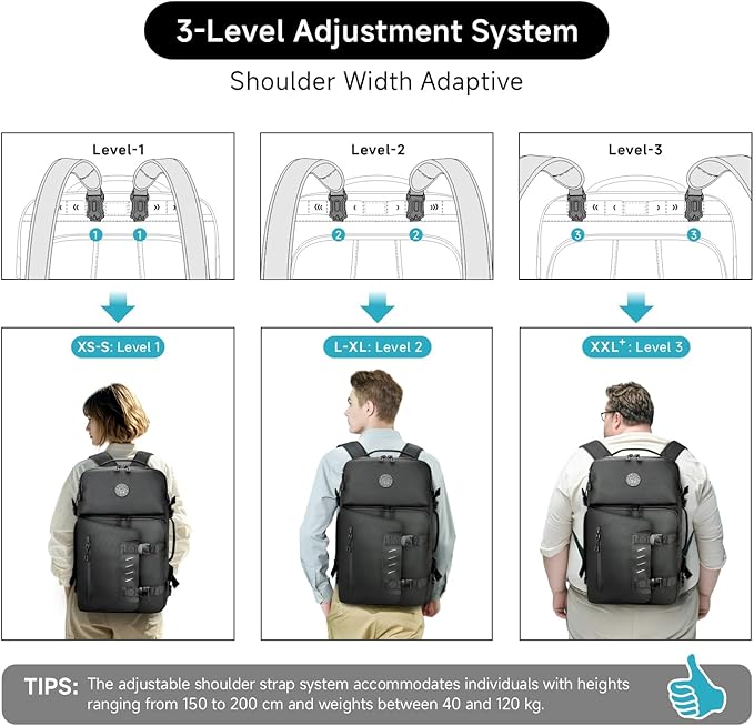 SWICKY 40L Travel Backpack for Men – TSA Friendly Carry-On, 17.3" Laptop Sleeve, Water-Resistant, Quick-Access Phone Pocket, Large Weekender for Travel & Commute