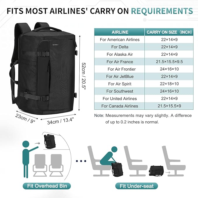 40L Travel Backpack, TSA Friendly Flight Approved Carry on Backpack for Men Women, Fits 17.3 Inch Laptop with USB-A&C Ports, Weekender Bag, Black