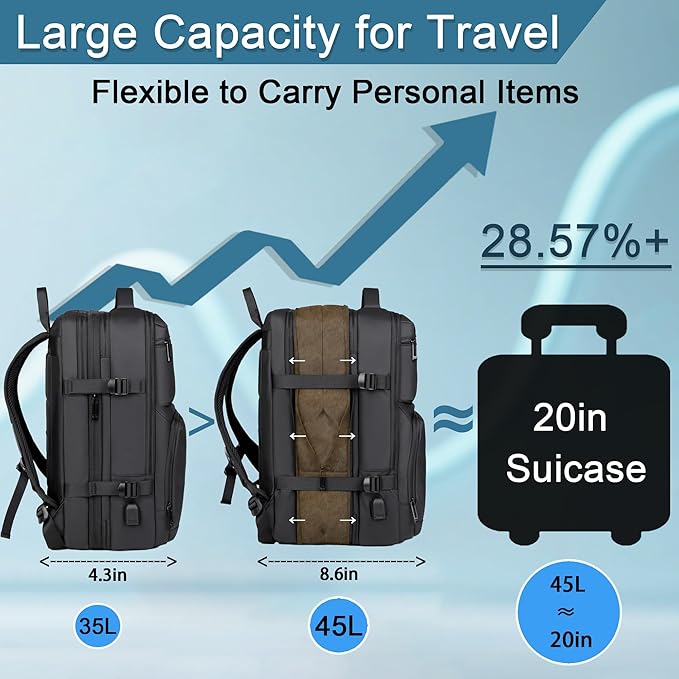 Travel Backpack for Men, Carry on Backpack Expandable 45L Suitcase Backpack Airline Approved Large Luggage Business Weekender Bag