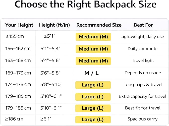 Carry On Travel Backpack, 35L-40L Expandable Extra Large Airline Approved,Lightweight Daypack for Men and Women（Black）