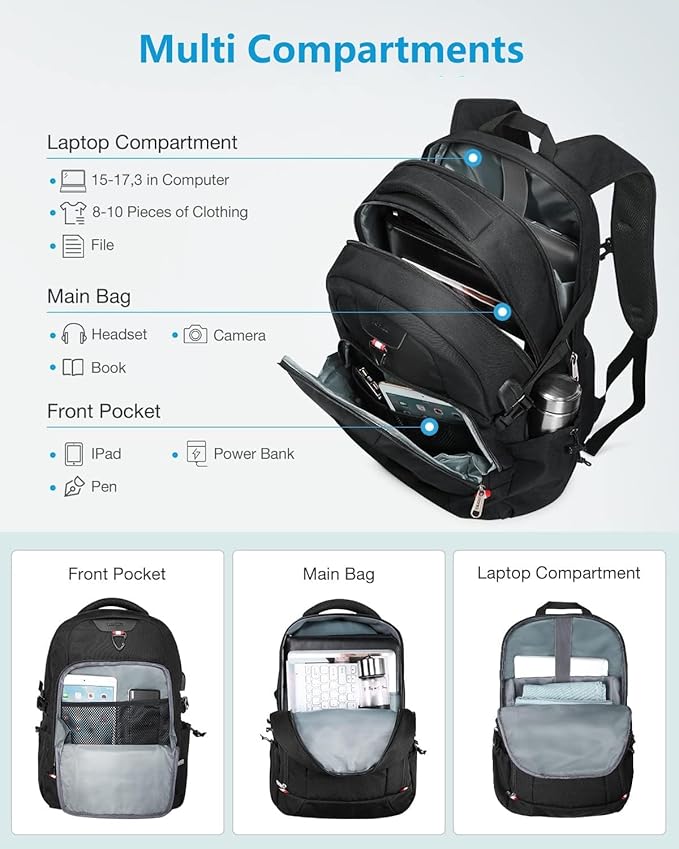 HOMIEE Laptop Backpack Extra Large Travel Backpack for Men Women, Anti Theft Slim Durable College School Computer Bag with USB Charging Port