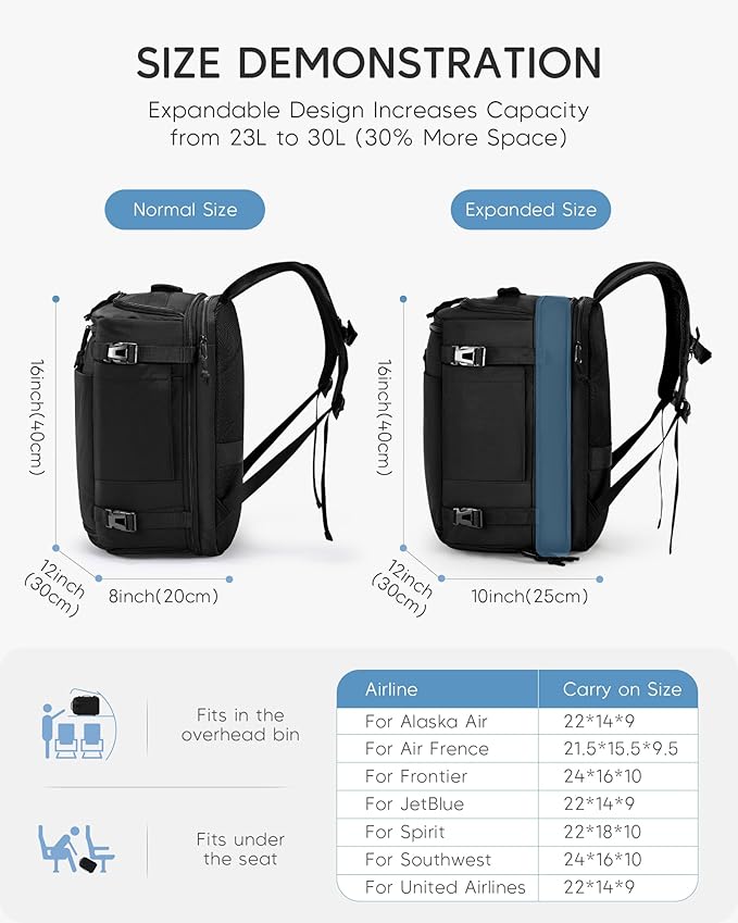 40x30x20 cm Travel Bag Personal Item Ryanair Approved Backpack Expandable to 40x30x25cm Carry On Underseat with USB Charging Port, Beige