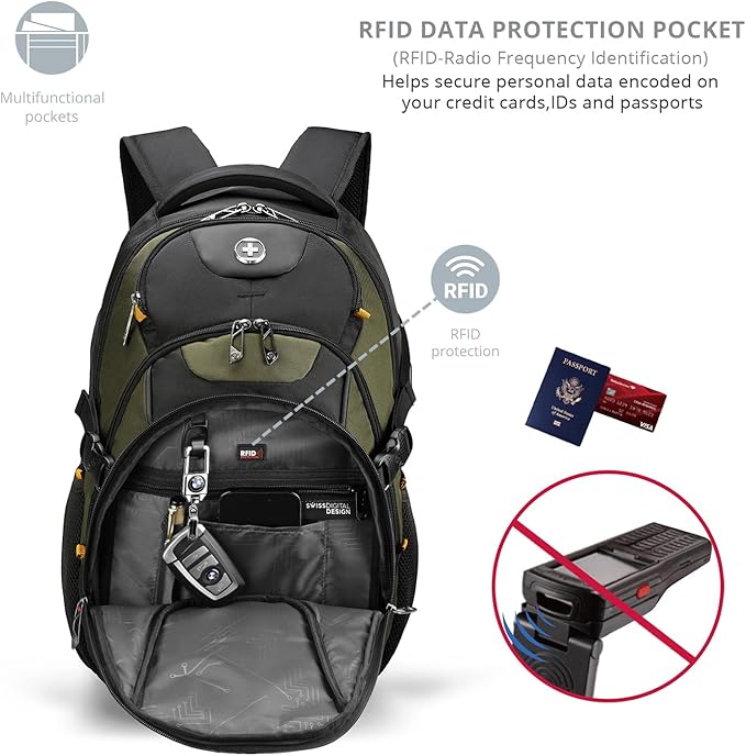 Swissdigital Design Laptop Backpack, Travel Backpack with USB Charging Port Fits 15.6 inches Computer, 31L College School Bookbag for Men,Olive/Black | SD803-26