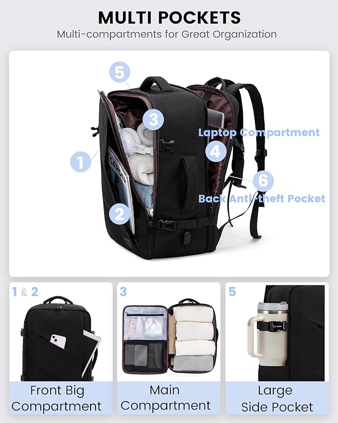 LOVEVOOK Travel Carry on Backpack, Large 40L Personal Item Travel Bag for Men & Women Flight Approved with 3 Packing Cubes, Suitcase Water Resistant Luggage Daypack Business Weekender Bag, Black