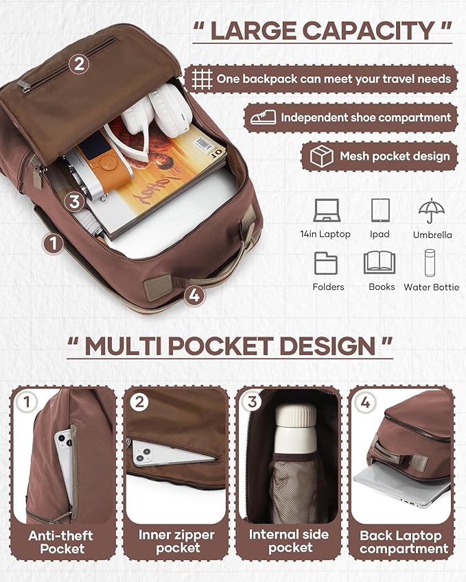BJLFS Gym Backpack for Women Men with Expandable Shoe Compartment, Mini Foldable Outdoor Weekender Hiking Bag Sports Backpack for Swimming Fitness Yoga Dancing, Blue Brown