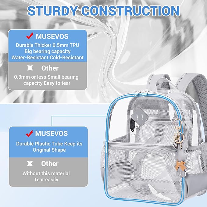 Clear Backpack for Stadium Events Approved 12×6×12, Thick TPU Mini Clear Bag with Front Pocket for Concert Sport Events Work Travel, Grey
