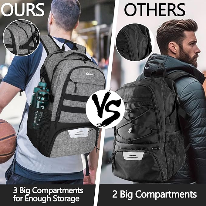 Soccer Backpack for Men and Women,Sports Bag with Ball Compartment,Gym Backpack with Shoe Compartment