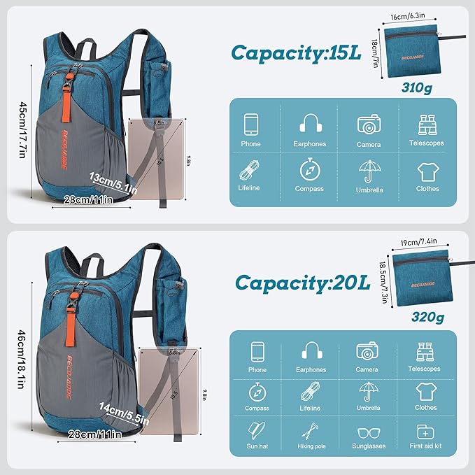 15L Small Hiking Backpack for Men Women Foldable Packable Back Pack Ultralight Hiking Daypack for Travel Camping Outdoor, Turquoise