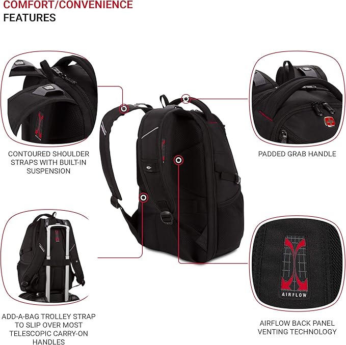 SwissGear 1900 Scansmart Mini/Slim Version, Fits Most 13 Inch Laptops and Tablets, TSA Friendly Backpack, Black